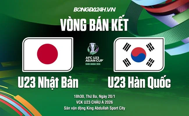 Hướng dẫn nạp tiền an toàn vào 123b game bài