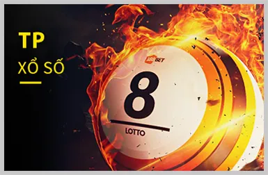 Đa dạng trò chơi 123b game bài